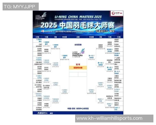 深入探讨上海羽毛球队近期状态及其与其他球队的对比分析